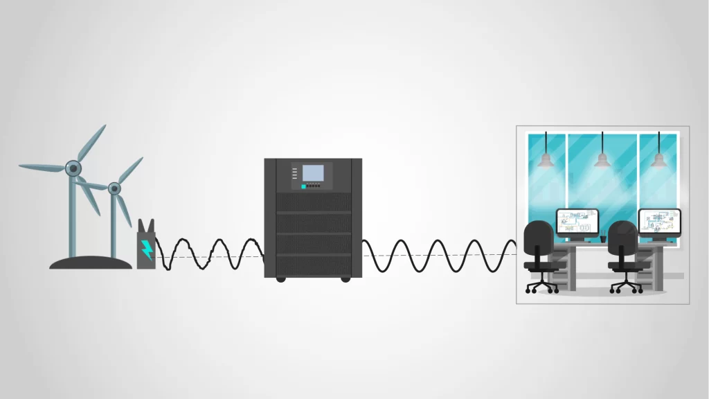 This section describes the components of the output switchboard