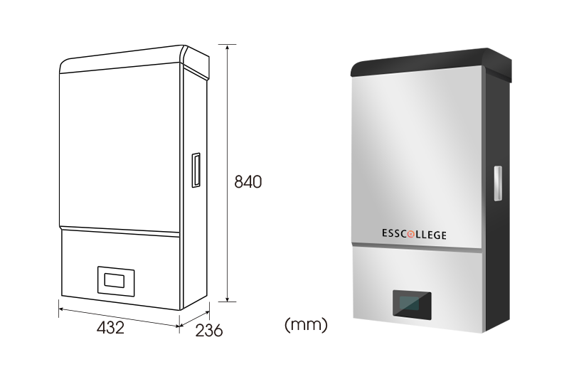 Wall-Mounted（B） PB-7.5KWH