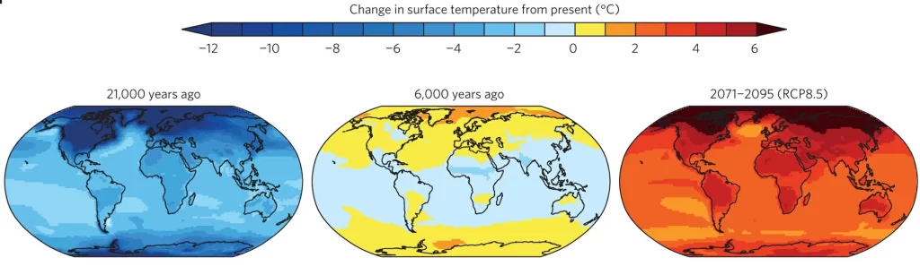 Barometric adaptability