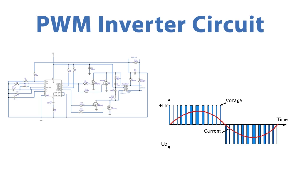 Introduction to PWM inverter