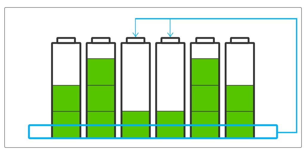 Passive Balanced Battery Management System (BMS)