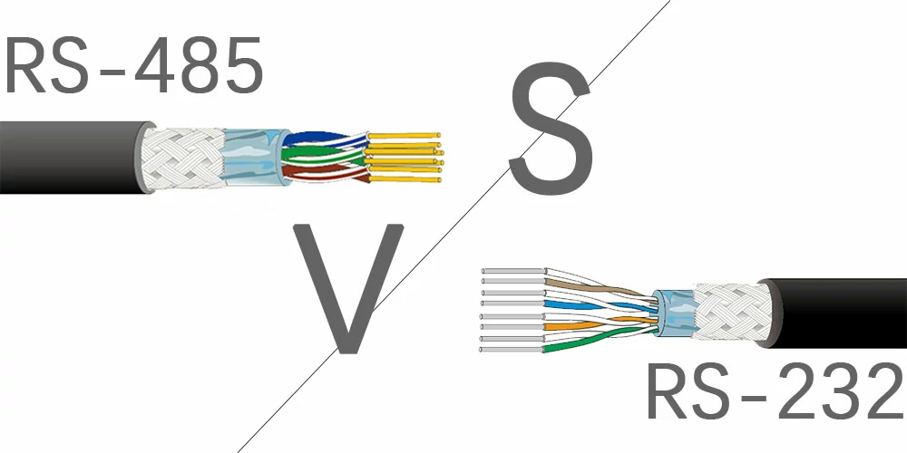 UPS Communication Mode 7: RS-232 and RS-485