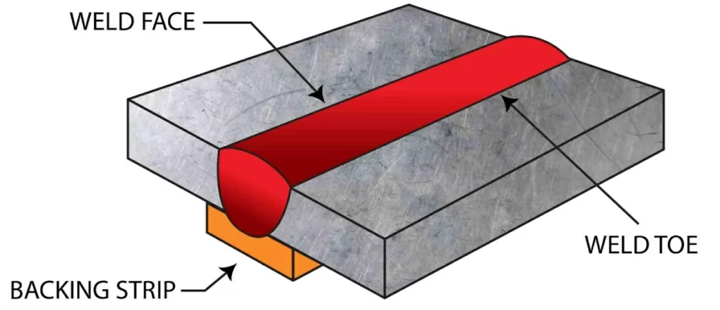 Laser welding of connector and top cover