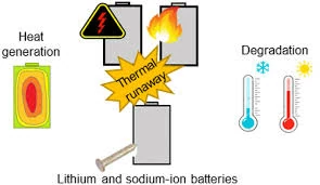 Temperature adaptability