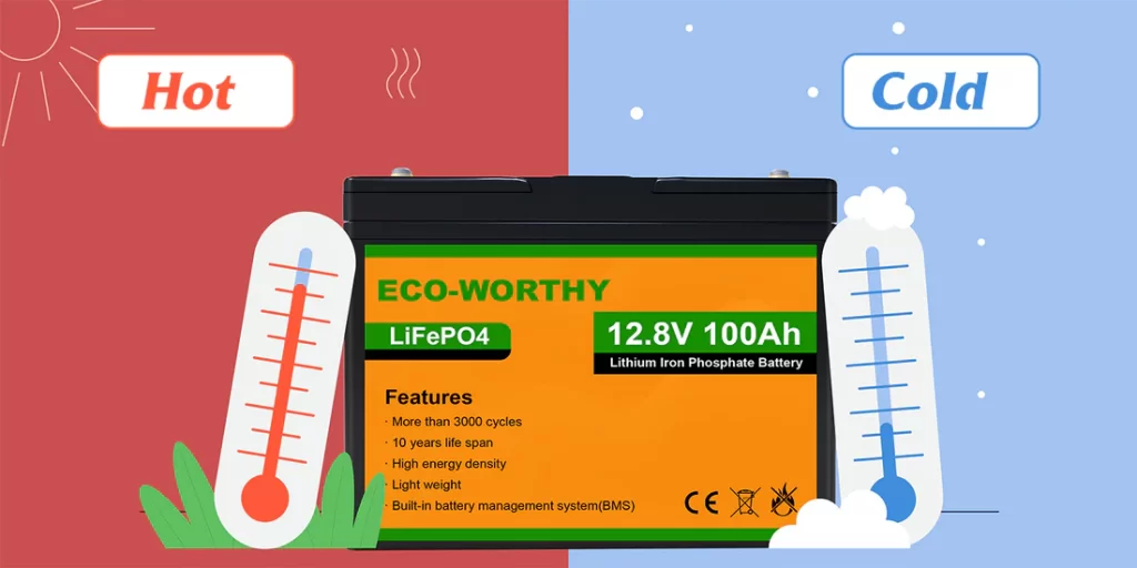 How is the cycle life of lithium iron phosphate batteries related to temperature changes?