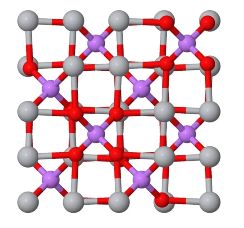 Negative electrode materials in EPS battery cell