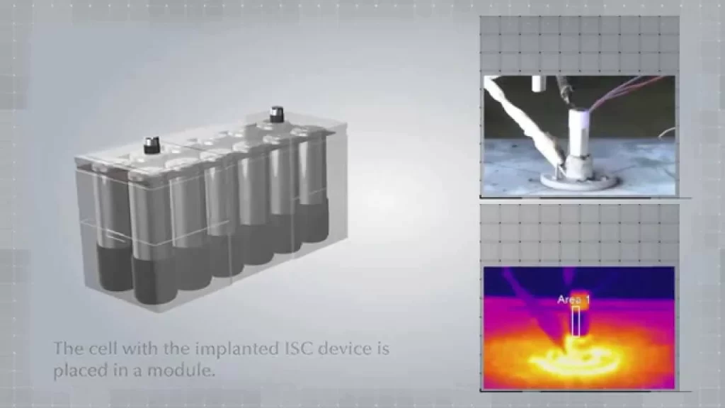 Short Circuit Test